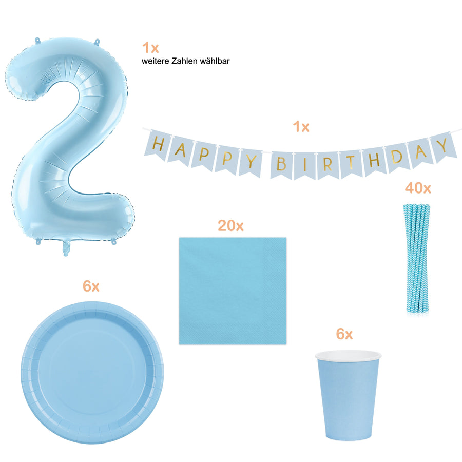Blau Box Basis