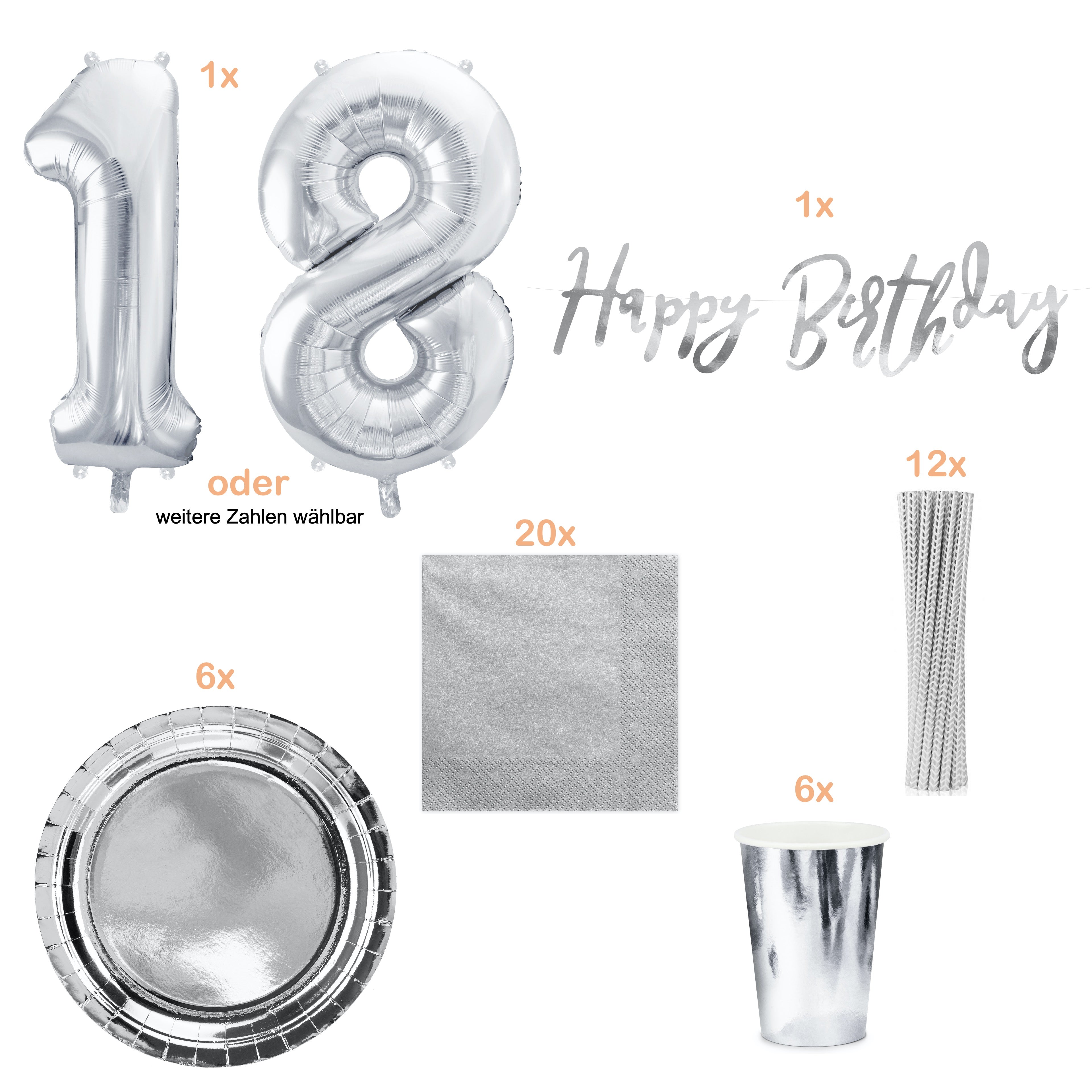 Silber Box Basis